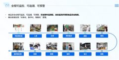 关爱青年工程校园